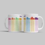 Hrnek Tabulka násobení